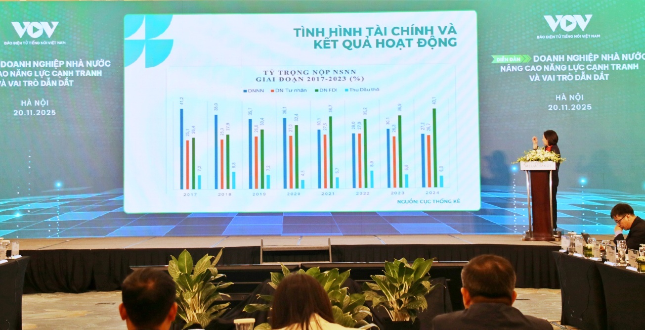 Petrovietnam khẳng định lực lượng then chốt trong khối DNNN