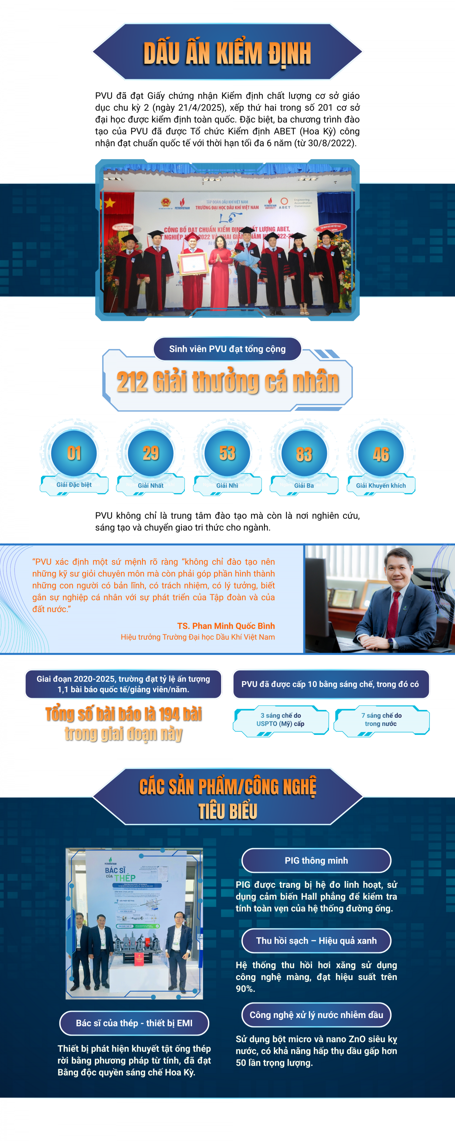 [E-magazine] PVU 15 năm Kiến tạo tri thức – Vươn tầm năng lượng