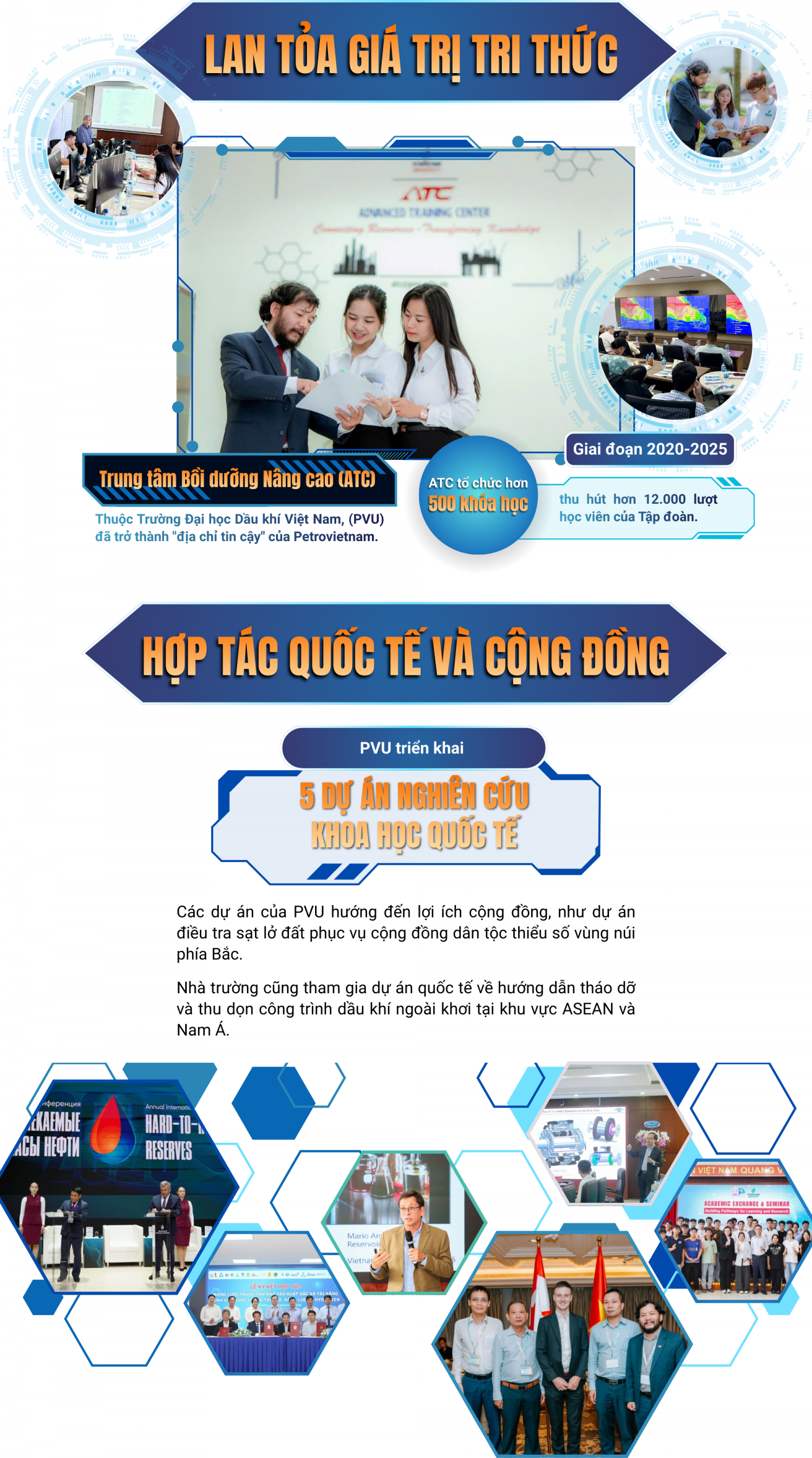 [E-magazine] PVU 15 năm Kiến tạo tri thức – Vươn tầm năng lượng