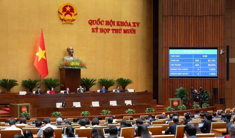 Quốc hội thông qua Nghị quyết mở đường cho an ninh năng lượng phát triển bền vững