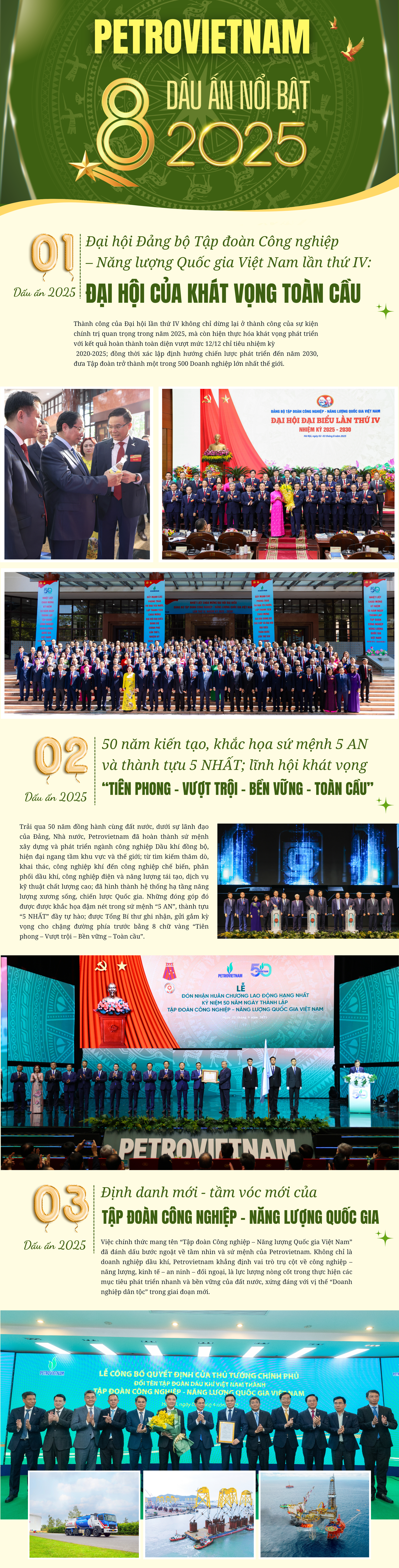 [Infographic] Petrovietnam - 8 Dấu ấn nổi bật năm 2025