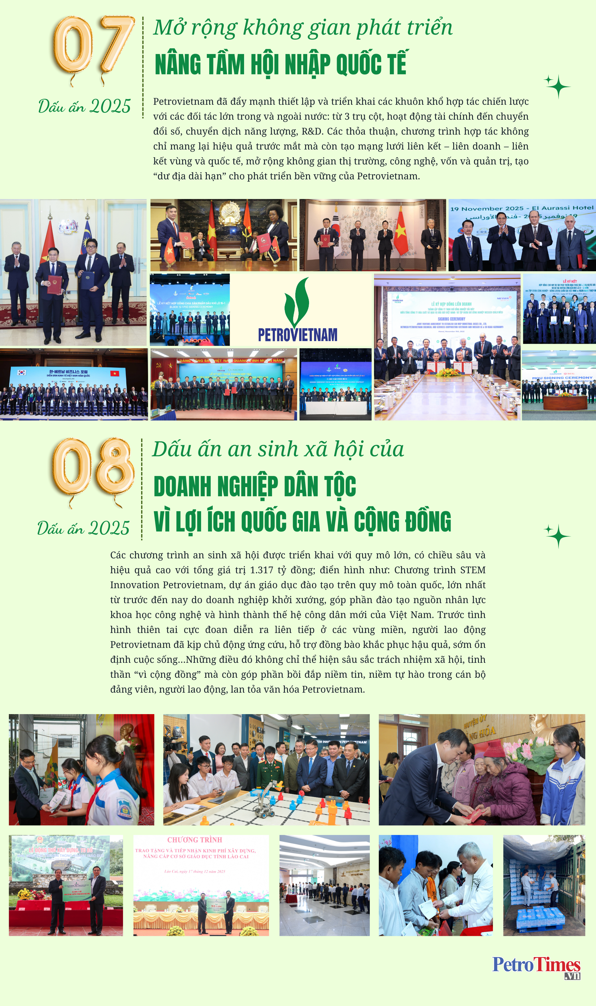 [Infographic] Petrovietnam - 8 Dấu ấn nổi bật năm 2025
