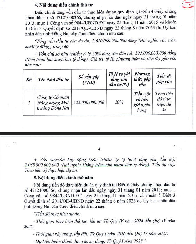 Đồng Nai đầu tư 2.610 tỷ đồng xây dựng Nhà máy điện rác Định Quán