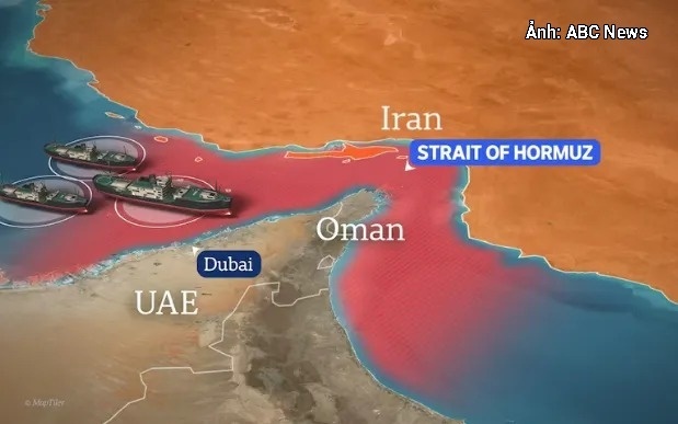 Khi hạ tầng dầu khí trở thành mục tiêu quân sự