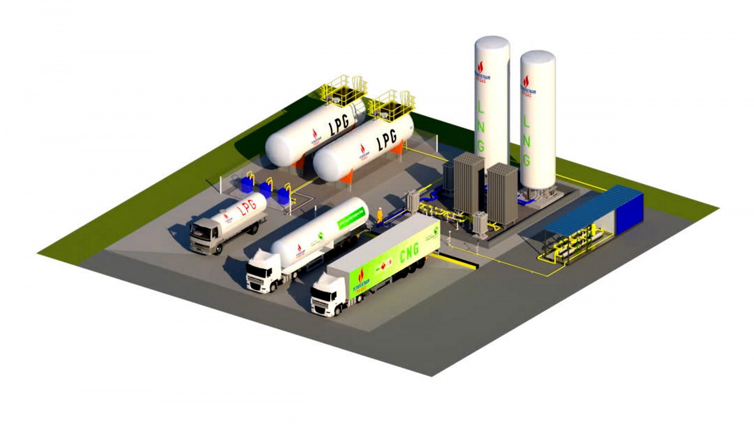 Mô hình kinh doanh tích hợp của PV GAS Mô hình kinh doanh tích hợp của PV GAS