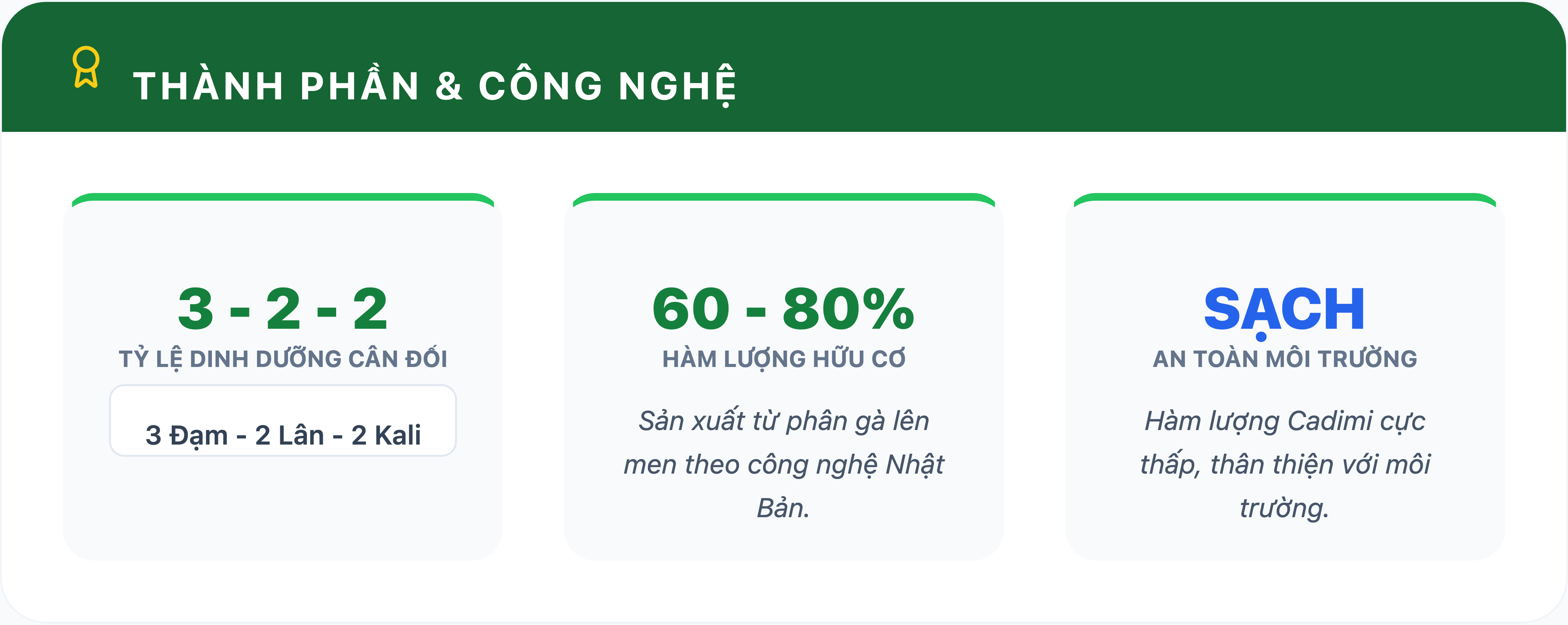 Hữu cơ Phú Mỹ: Giải pháp cho mùa vụ bền vững