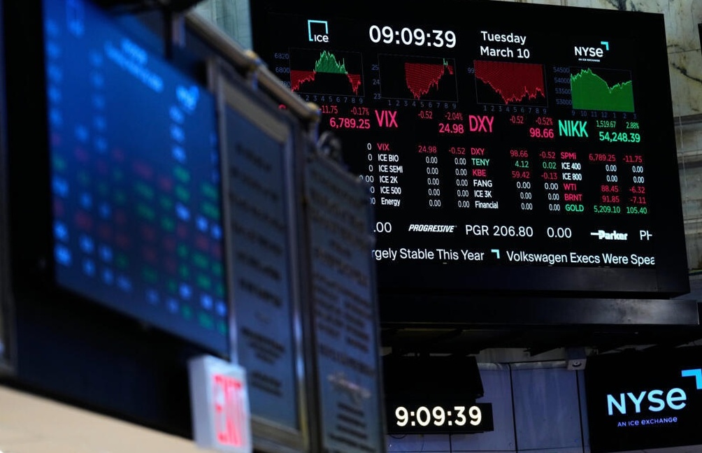 Xung đột, dầu mỏ, thị trường tài chính: Ai thắng, ai thua?