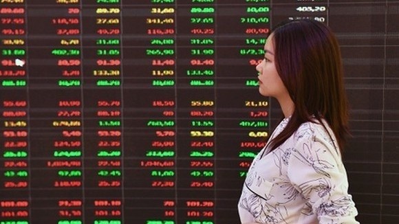 Nhận định thị trường chứng khoán ngày 8/4: Chờ các chỉ số chính vượt lên xu hướng tích lũy Nhận định thị trường chứng khoán ngày 8/4: Chờ các chỉ số chính vượt lên xu hướng tích lũy