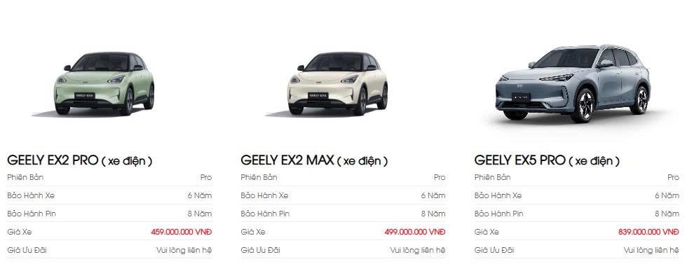 Thị trường xe điện tuần qua: Geely EX2 gây xôn xao với giá thay pin gần 200 triệu đồng