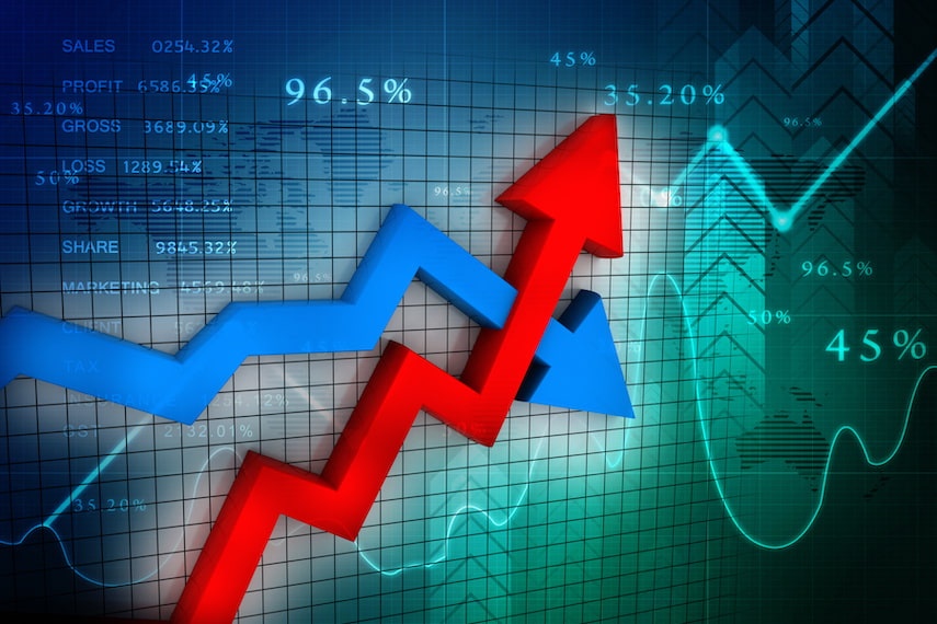 Tin nhanh chứng khoán ngày 15/4: VN Index vượt 1.800 điểm nhưng sắc đỏ lấn át