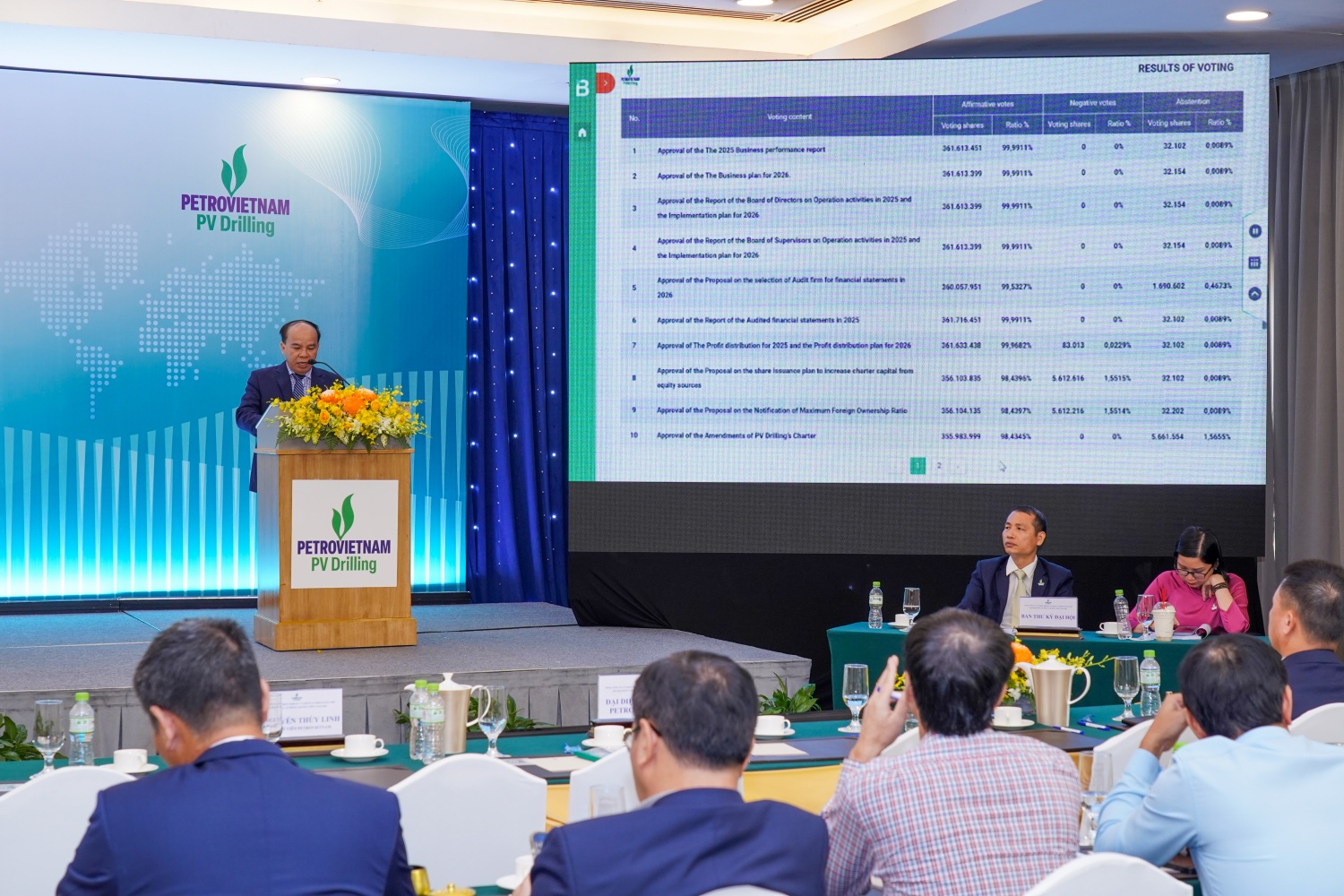 Đại hội Đồng Cổ đông PV Drilling: