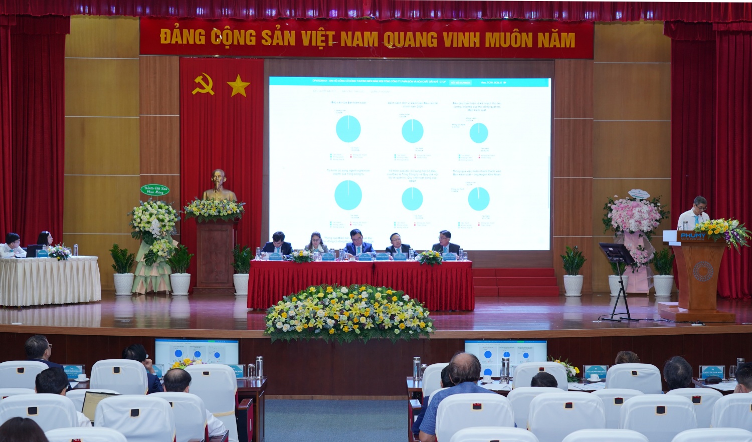 PVFCCo – Phú Mỹ (DPM) đặt doanh thu 17.600 tỷ đồng và tăng tốc chuyển dịch xanh PVFCCo – Phú Mỹ (DPM) đặt doanh thu 17.600 tỷ đồng và tăng tốc chuyển dịch xanh
