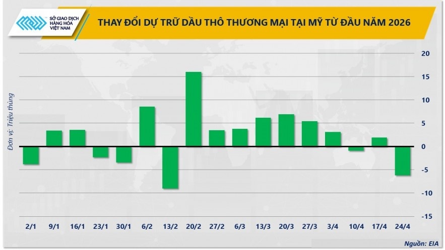 Kinh tế toàn cầu trước áp lực lạm phát gia tăng Kinh tế toàn cầu trước áp lực lạm phát gia tăng