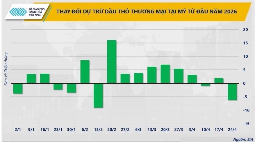 Kinh tế toàn cầu trước áp lực lạm phát gia tăng