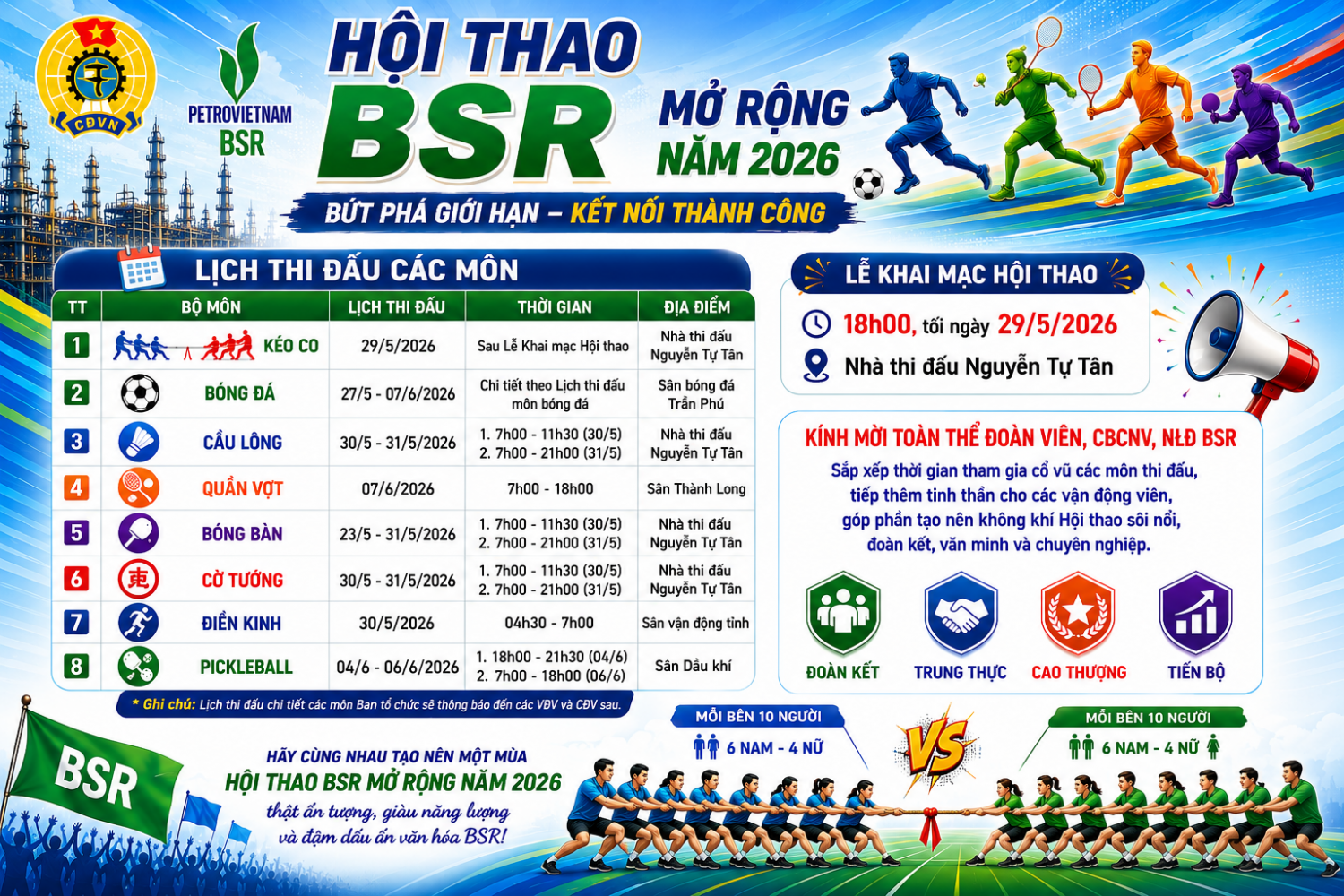 Hội thao BSR mở rộng năm 2026: Lan tỏa tinh thần đoàn kết, rèn luyện và phát triển