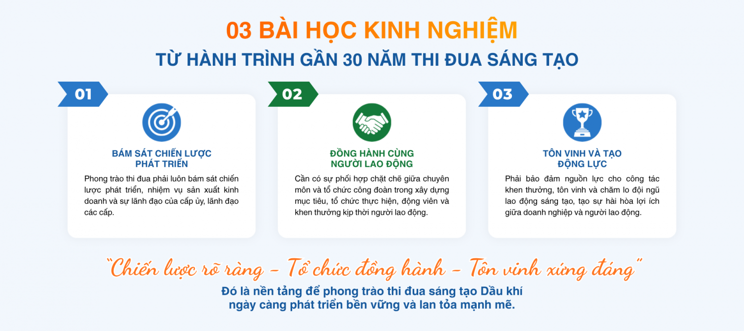 [E magazine] Khơi dậy sáng tạo, tạo động lực phát triển