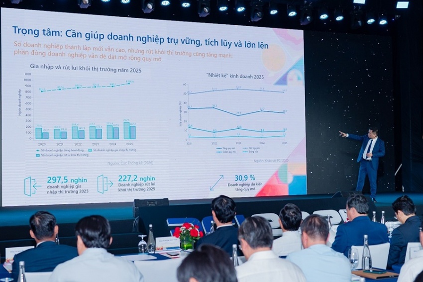 Kinh tế tư nhân: Động lực quan trọng trong giai đoạn tăng trưởng mới Kinh tế tư nhân: Động lực quan trọng trong giai đoạn tăng trưởng mới