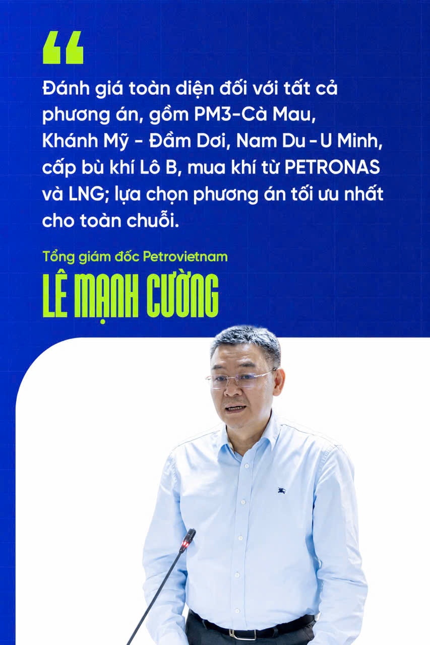 Tổng Giám đốc Petrovietnam Lê Mạnh Cường: Tối ưu hóa chuỗi Khí - Điện - Đạm Cà Mau trên tinh thần Một đội ngũ - Một mục tiêu