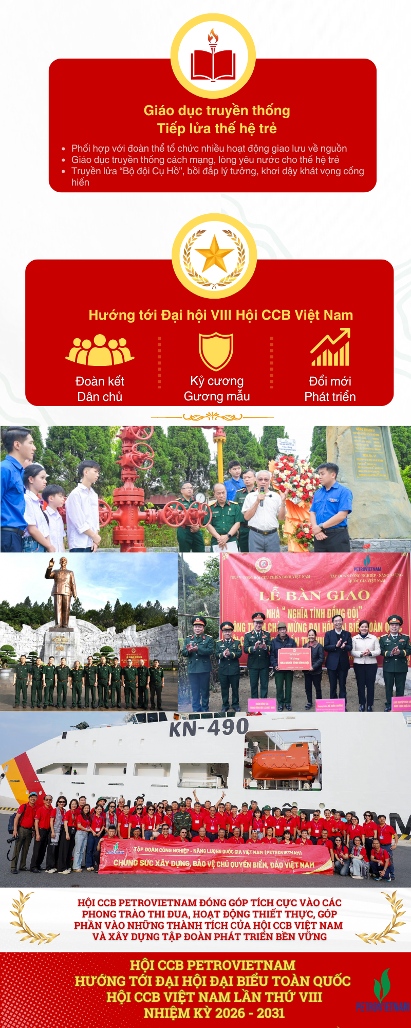 [Infographic] Dấu ấn nhiệm kỳ VII, hướng tới Đại hội VIII Hội CCB Việt Nam