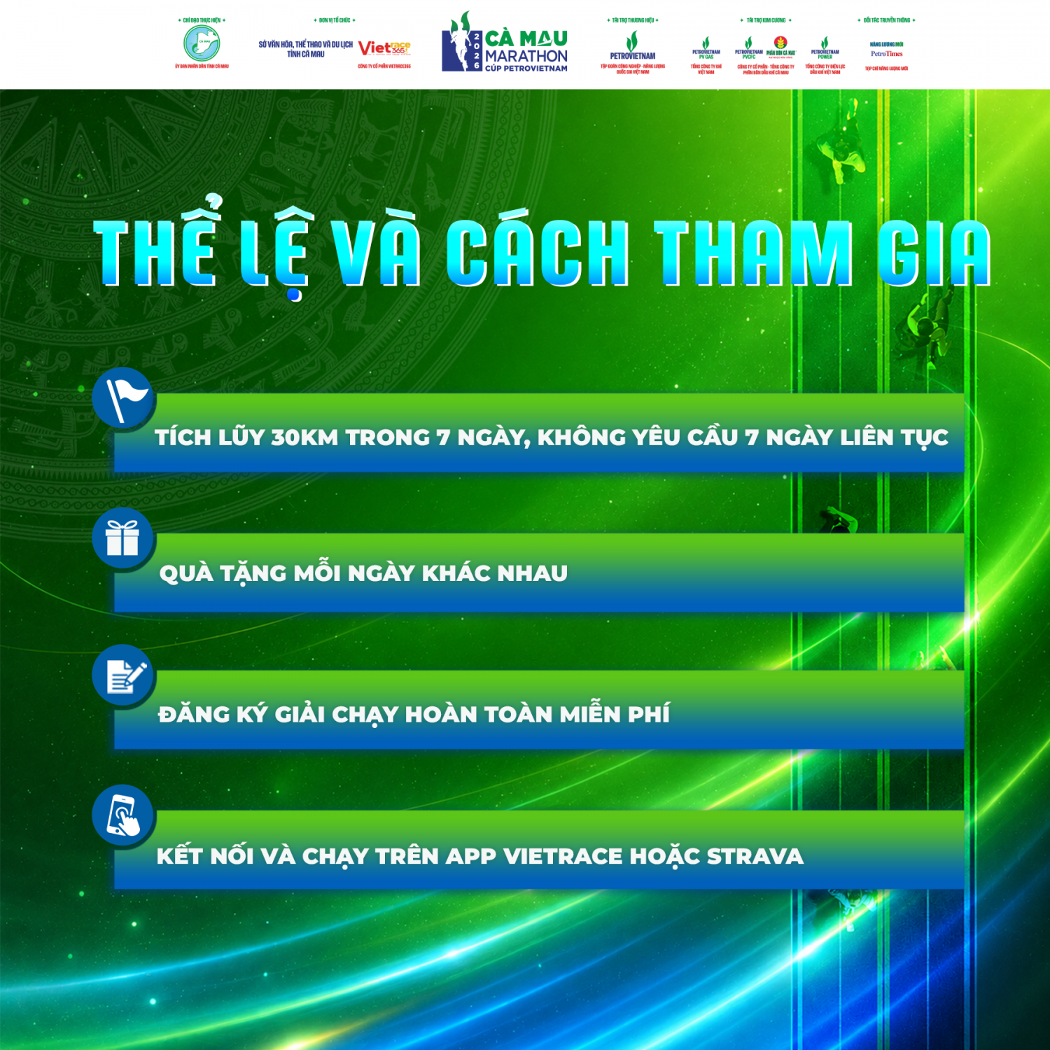 Từ BIB 0 đồng đến voucher 30%: Runner có gì để “săn” trong 7 ngày Rèn chân về Đất Mũi? 7 ngày