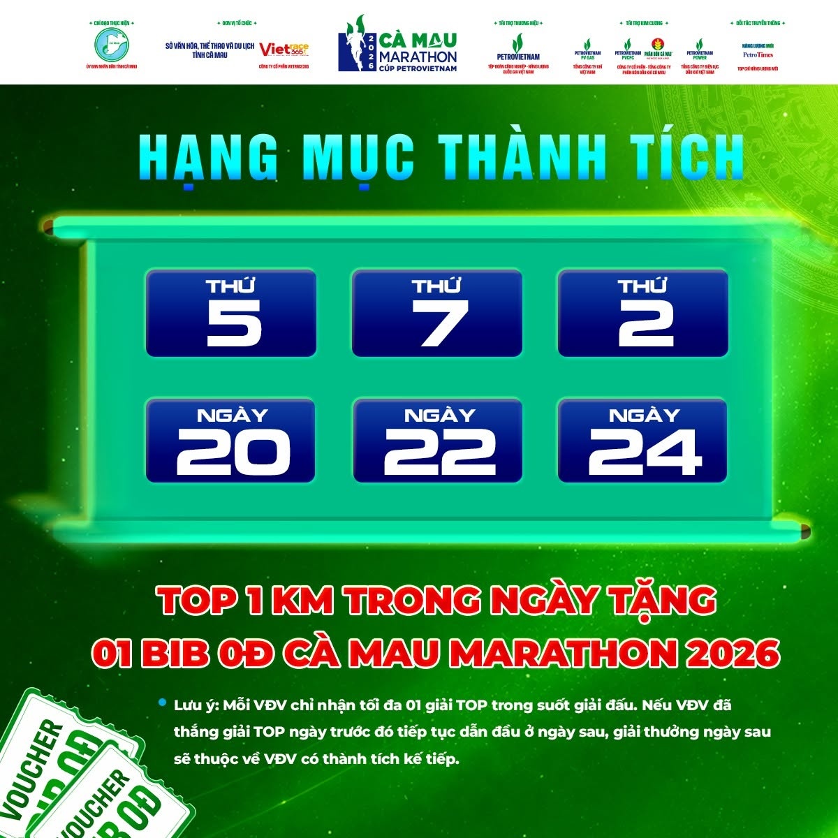 “Rèn chân về Đất Mũi”: Gần 14.000 km cùng hướng về Cà Mau Marathon 2026 - Cúp PETROVIETNAM