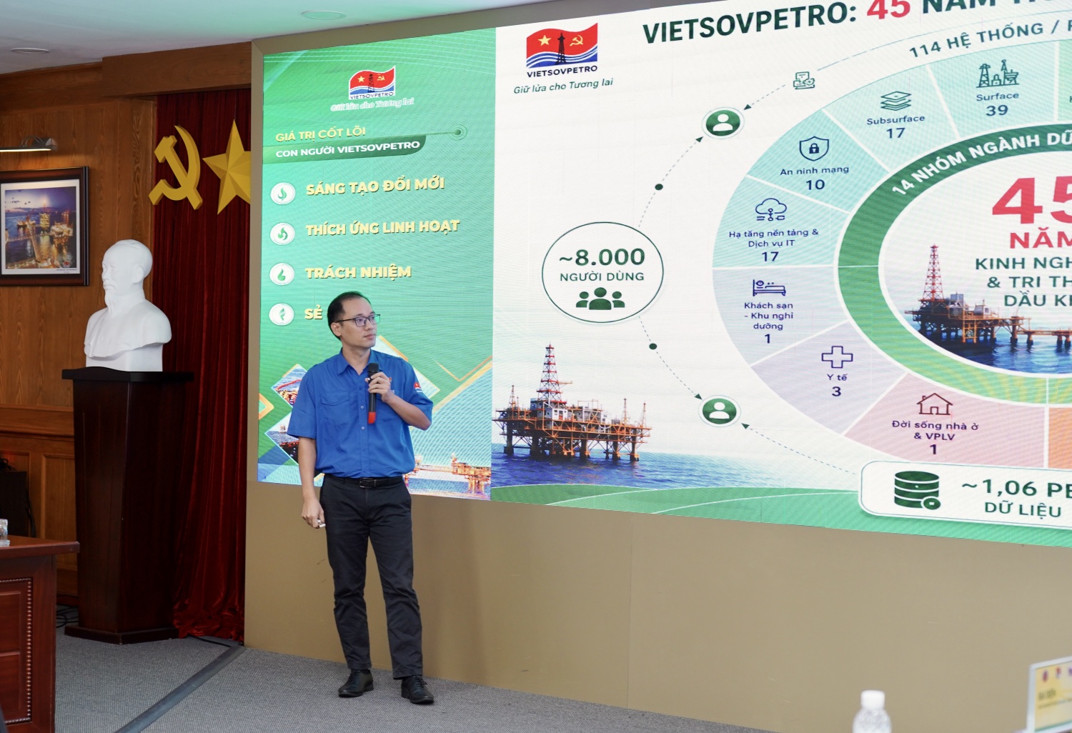Tuổi trẻ Việt Nam - Lào tăng cường gắn kết, chia sẻ kinh nghiệm qua tìm hiểu thực tế tại PETROVIETNAM
