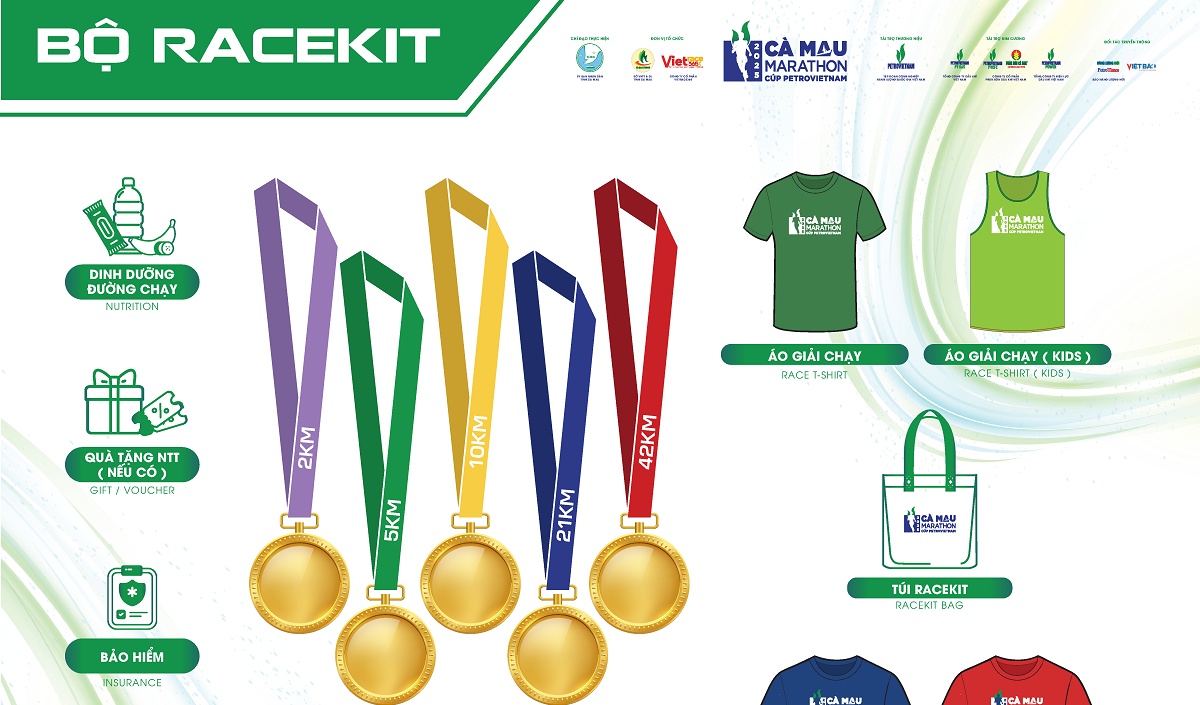 Cà Mau Marathon 2026 - Cúp PETROVIETNAM sẽ có nhiều đổi mới