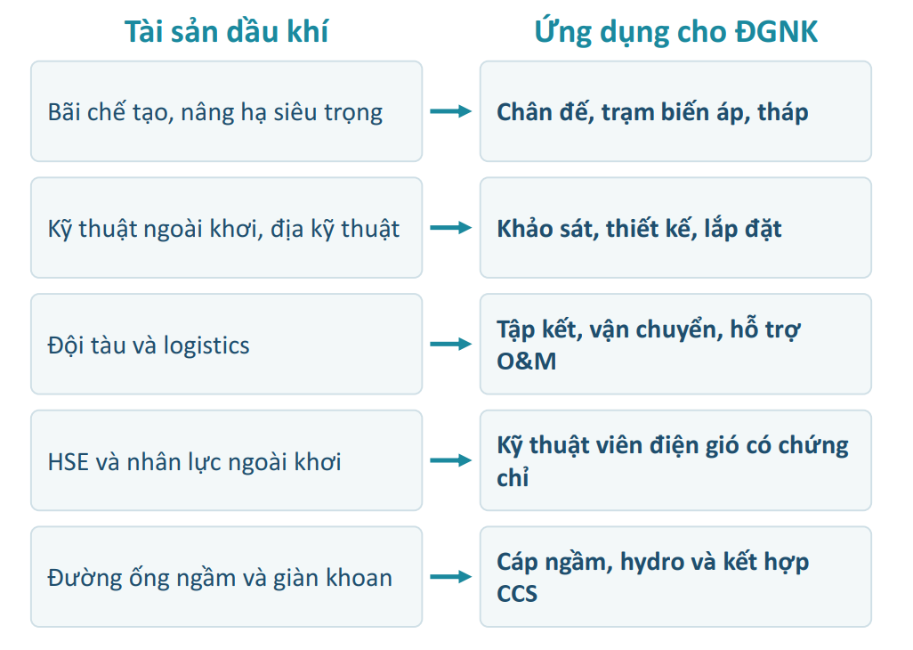 Việt Nam trước 