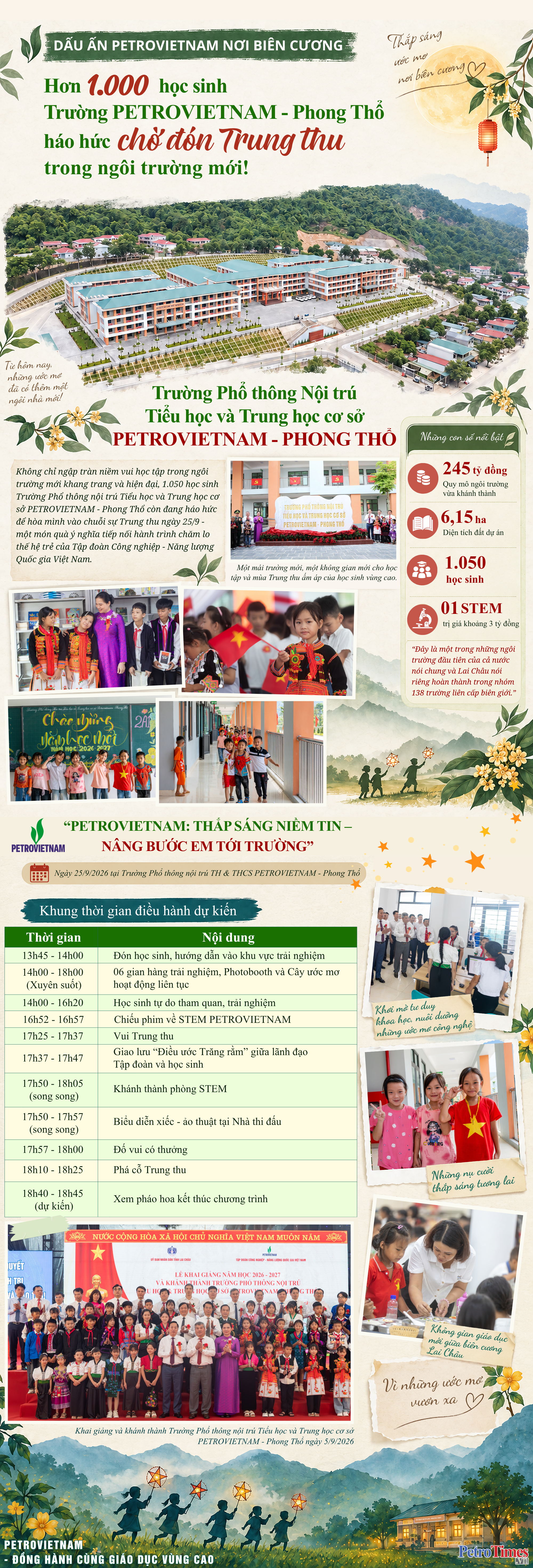 [Infographic] Ngôi trường 245 tỷ vừa khánh thành, sẵn sàng đón Trung thu 25/09