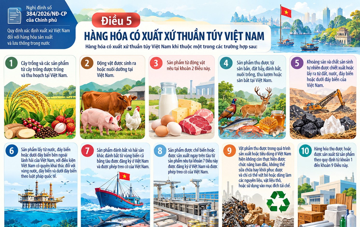 Xác định xuất xứ Việt Nam đối với hàng hóa sản xuất và lưu thông trong nước