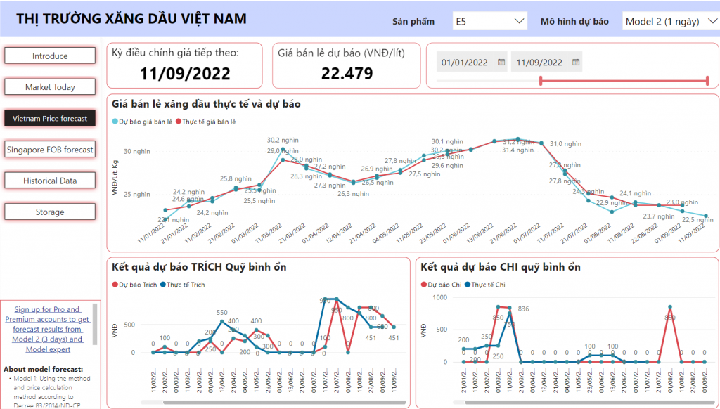 VPI: Giá xăng dầu trong nước tiếp tục giảm mạnh