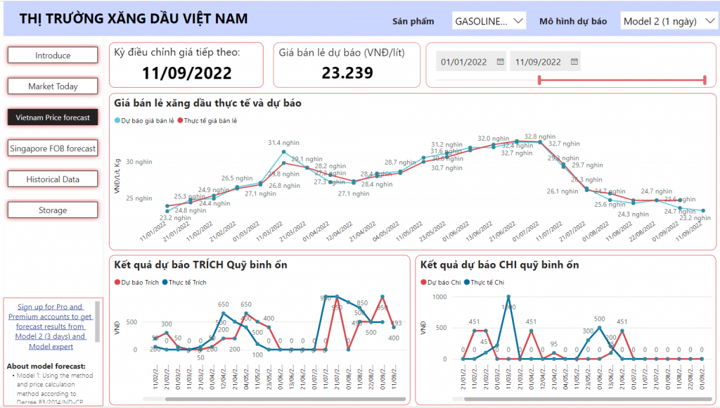 VPI: Giá xăng dầu trong nước tiếp tục giảm mạnh