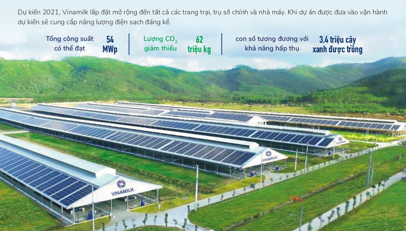 Phát triển bền vững - Động lực của tương lai từ lời cam kết ở hiện tại