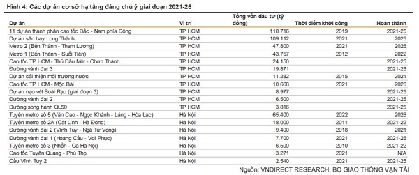 3 yếu tố thúc đẩy nhu cầu bất động sản nhà ở cuối năm