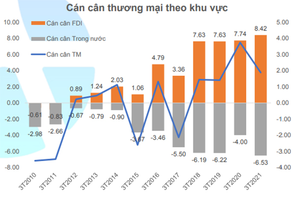 Kịch bản nào cho thị trường chứng khoán tháng 4?