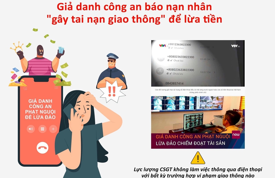 Cách kiểm tra, nhận biết dấu hiệu lừa đảo qua điện thoại