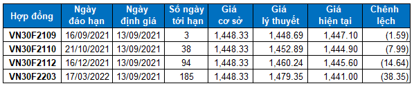 1748-nhan-dinh-phai-sinh-3