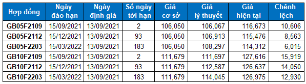 1815-nhan-dinh-phai-sinh-5