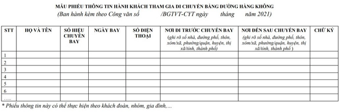 Hành khách vẫn phải kê khai thông tin di chuyển khi đi máy bay