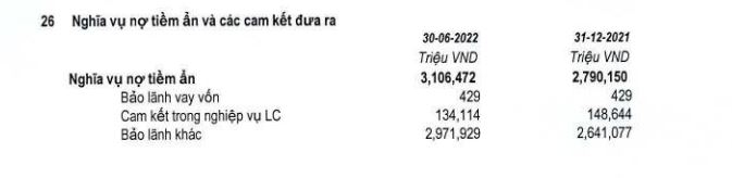 Ngân hàng Quốc Dân bất ngờ báo lỗ quý 2/2022, tỷ lệ nợ xấu vượt 10%