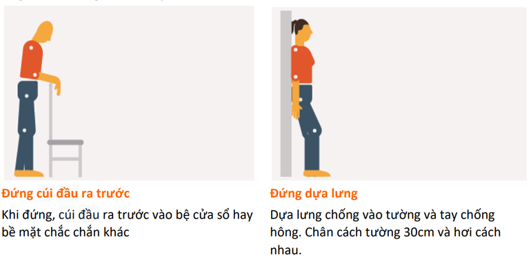 Hậu Covid 19 bị khó thở kéo dài, cần làm gì?