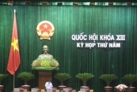 ky hop thu nam quoc hoi khoa xiii