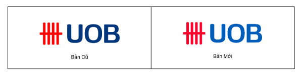 Tin ngân hàng ngày 24/9: KienlongBank điều chỉnh tăng mạnh lãi suất từ 0,3-1%/năm