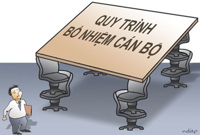 Ban Thường vụ Tỉnh ủy Vĩnh Phúc đã có nhiều vi phạm trong công tác cán bộ