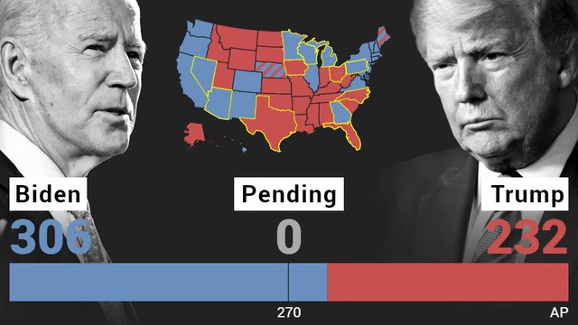 Nhà Trắng: Tổng thống Trump sẽ tham dự lễ nhậm chức của chính ông  - 2